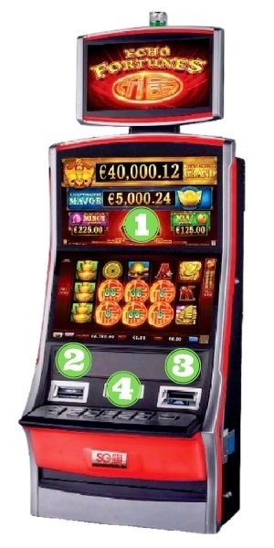 Machine vidéo rouleaux casino explications Machine vidéo rouleaux casino explications