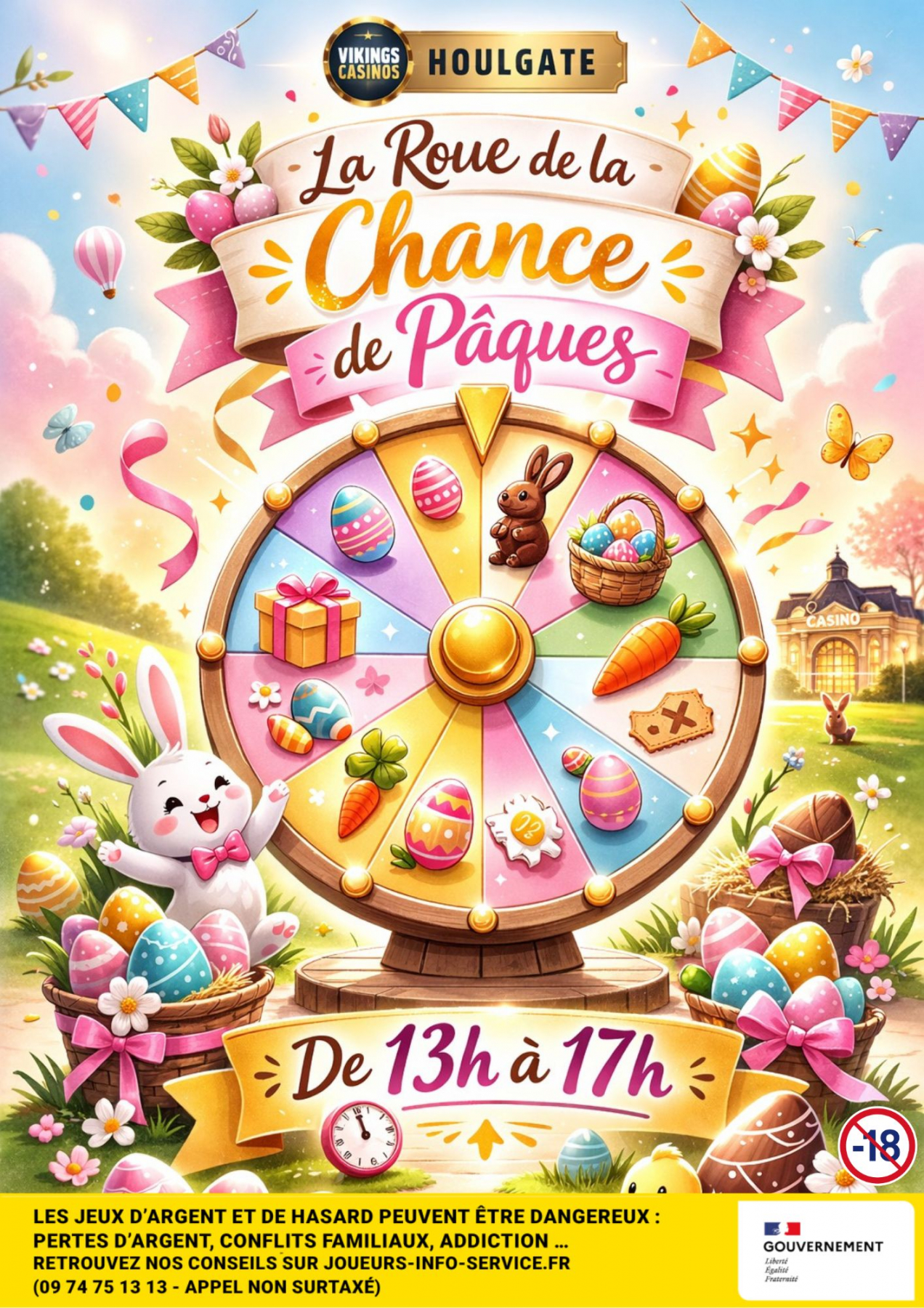 Roue de la chance de Pâques