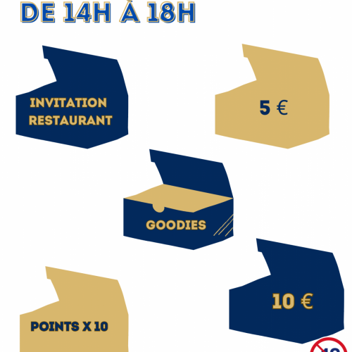 Jeu des boites 